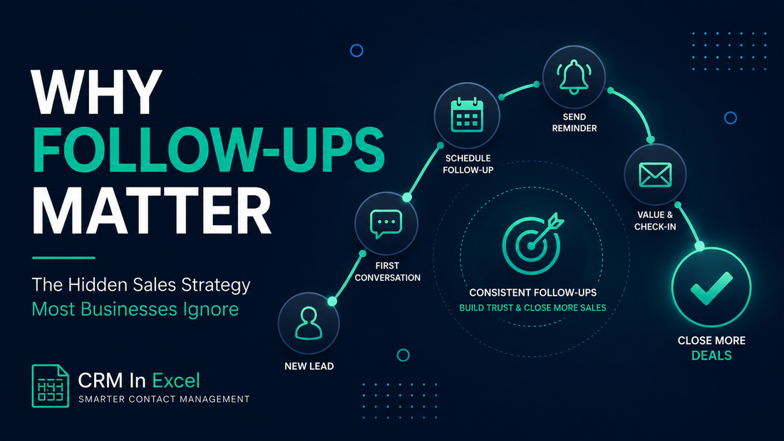 Why Follow-Ups Matter: The Hidden Sales Strategy Most Businesses Ignore
