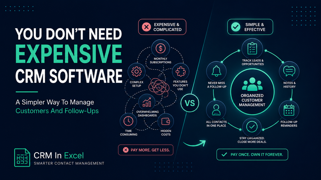 Why Small Businesses Don't Need Expensive CRM Software